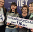 «130 лет заботы и здоровья» городская больница №1 отметила свой юбилей в Чите - Министерство здравоохранения