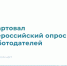 Каких специалистов готовить завтра: Работодателей Забайкалья приглашают пройти опрос - Министерство труда и соцзащиты населения