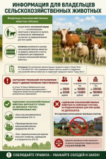 Информация для владельцев сельскохозяйственных животных